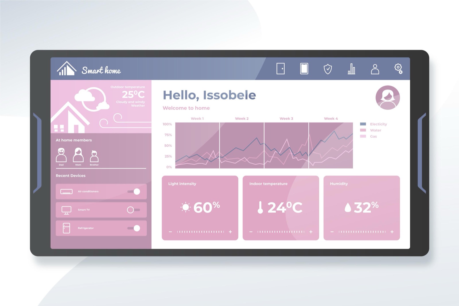Home Assistant 입문자가 보는 스마트홈 관리 대시보드 일러스트